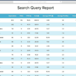 Best Report Format Template – Hizir.kaptanband.co Within Best Report Format Template