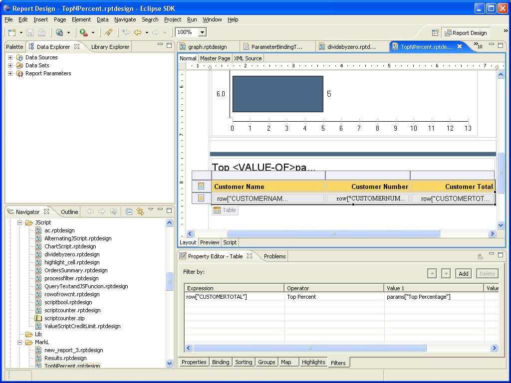 Birt World: 2006 Regarding Birt Report Templates