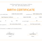 Birth Certificate Template Or Full Uk With Texas Plus In Birth Certificate Template Uk