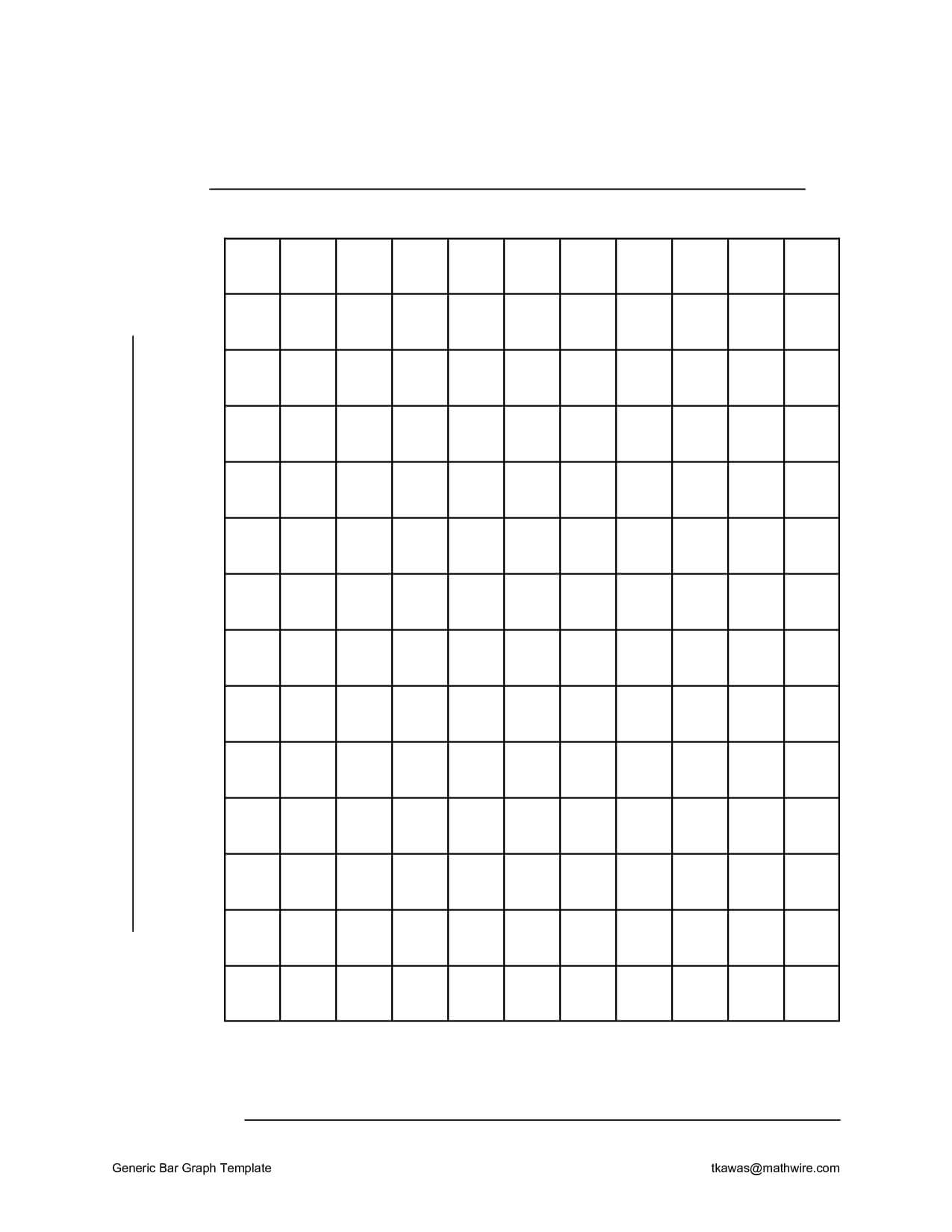 Blank Bar Graph Template | School/kids | Bar Graph Template Throughout Blank Picture Graph Template