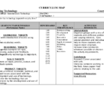 Blank Curriculum Map Template | Curriculum Map Template This throughout Blank Curriculum Map Template