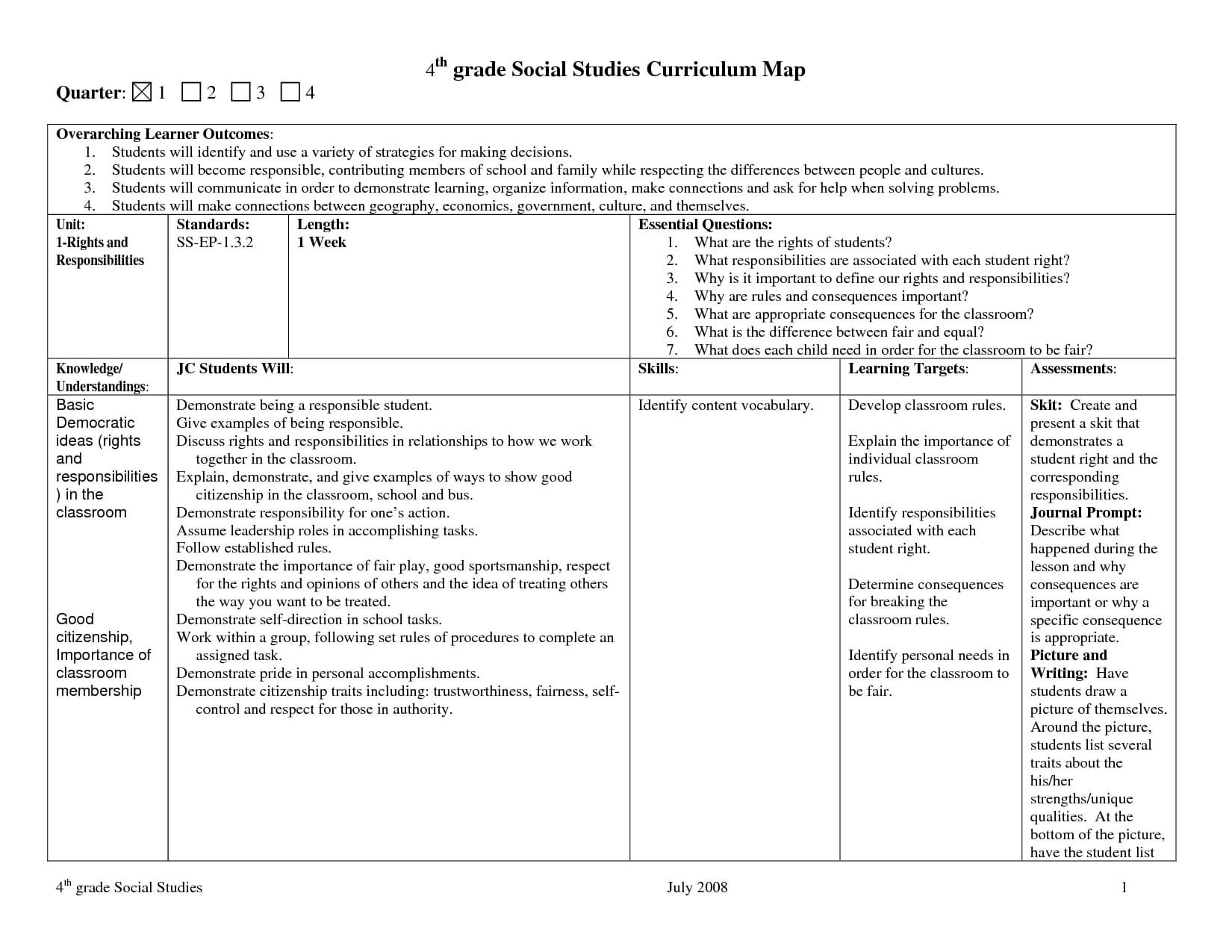 Blank Curriculum Map Template | Curriculum Mapping Examples With Regard To Blank Curriculum Map Template