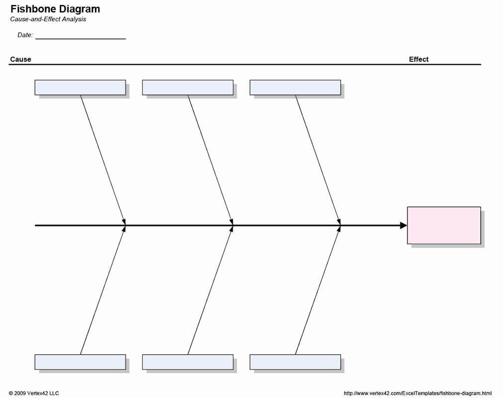 Blank Fishbone Diagram Template | Wesleykimlerstudio With Regard To Blank Fishbone Diagram Template Word