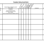 Blank Grading Rubric | Template Rating Scale Rubric Within Blank Rubric Template