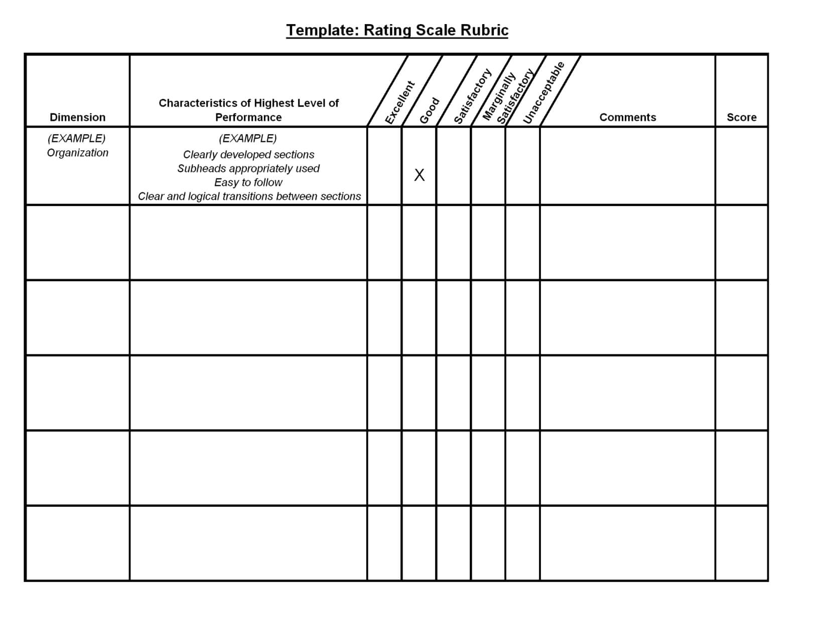 Blank Grading Rubric | Template Rating Scale Rubric Within Blank Rubric Template