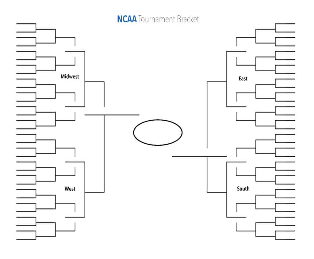 Blank Ncaa Tournament Brackets To Print For Men's March Regarding Blank Ncaa Bracket Template