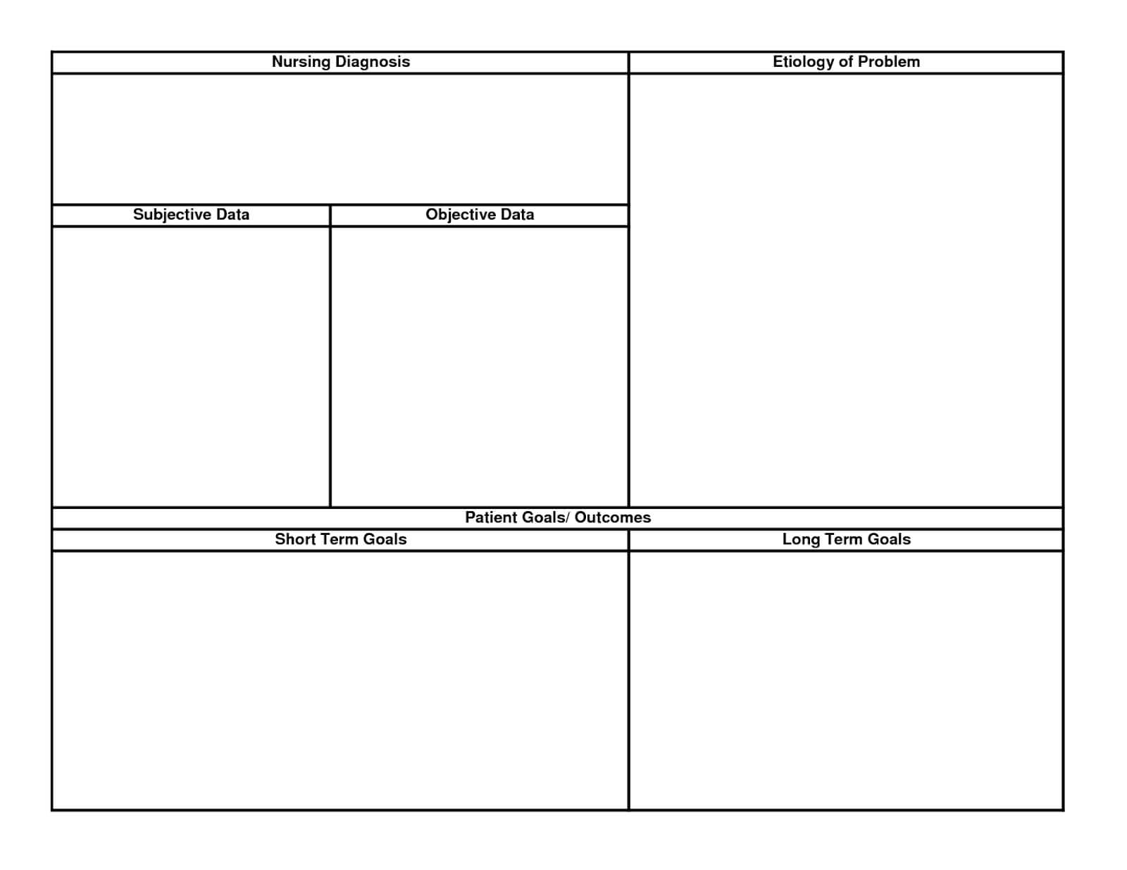 Blank Nursing Care Plan – Nursing Care Plan Examples Inside Nursing Care Plan Templates Blank