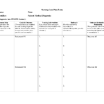 Blank Nursing Care Plan Templates – Google Search | Nursing Pertaining To Nursing Care Plan Templates Blank