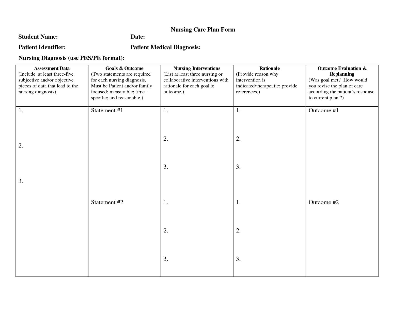 Blank Nursing Care Plan Templates - Google Search | Nursing Pertaining To Nursing Care Plan Templates Blank