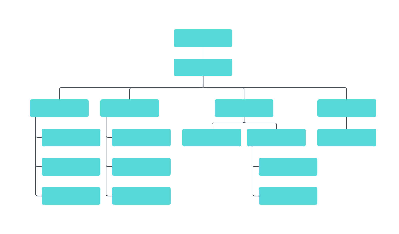 Blank Org Chart Template – Hizir.kaptanband.co For Free Blank Organizational Chart Template