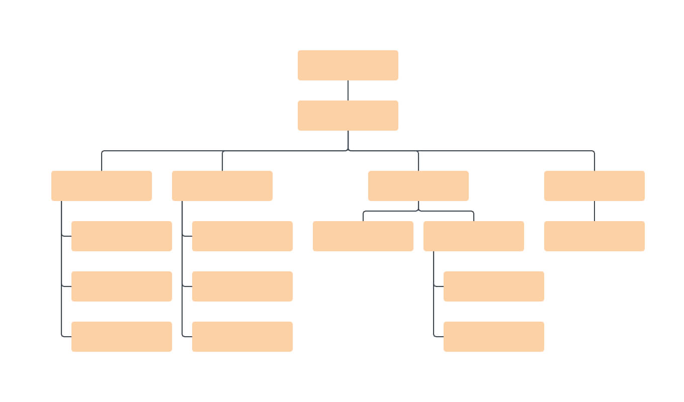 Blank Org Chart Template | Lucidchart within Free Blank Organizational Chart Template