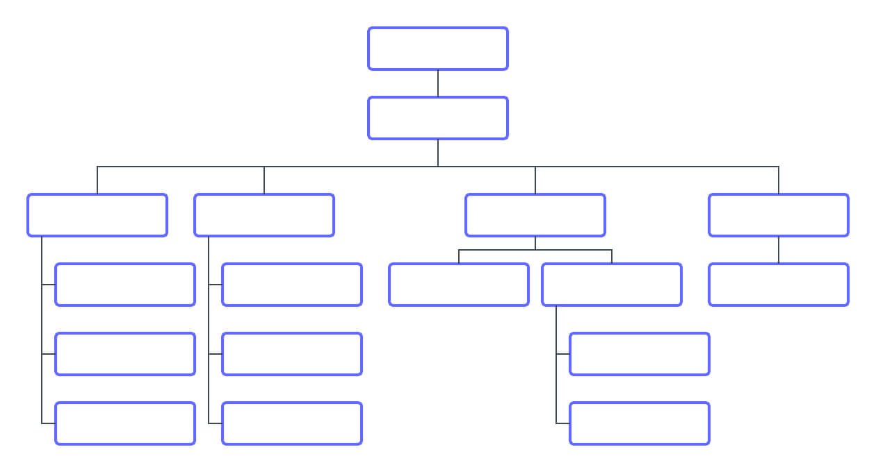Blank Organization Chart Template – Hizir.kaptanband.co Inside Free Blank Organizational Chart Template