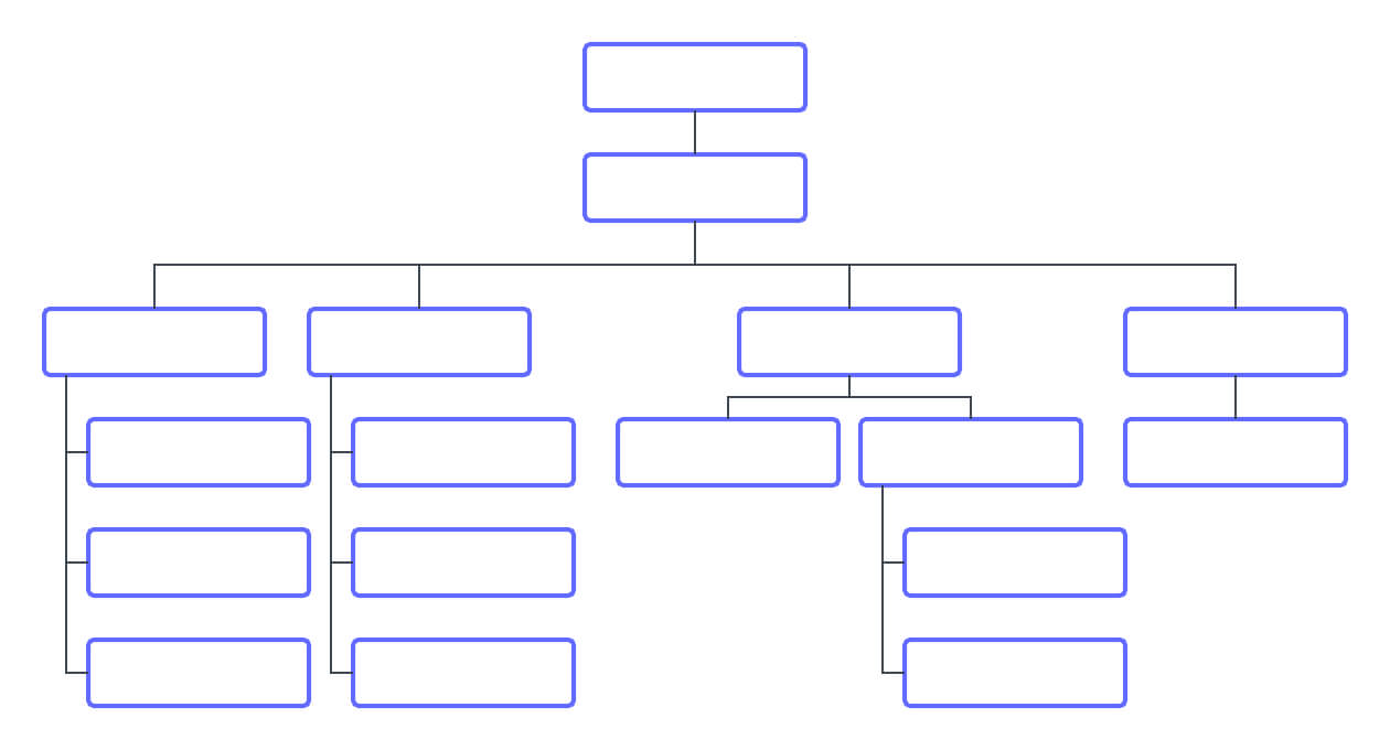Blank Organization Chart Template – Hizir.kaptanband.co Inside Free Blank Organizational Chart Template