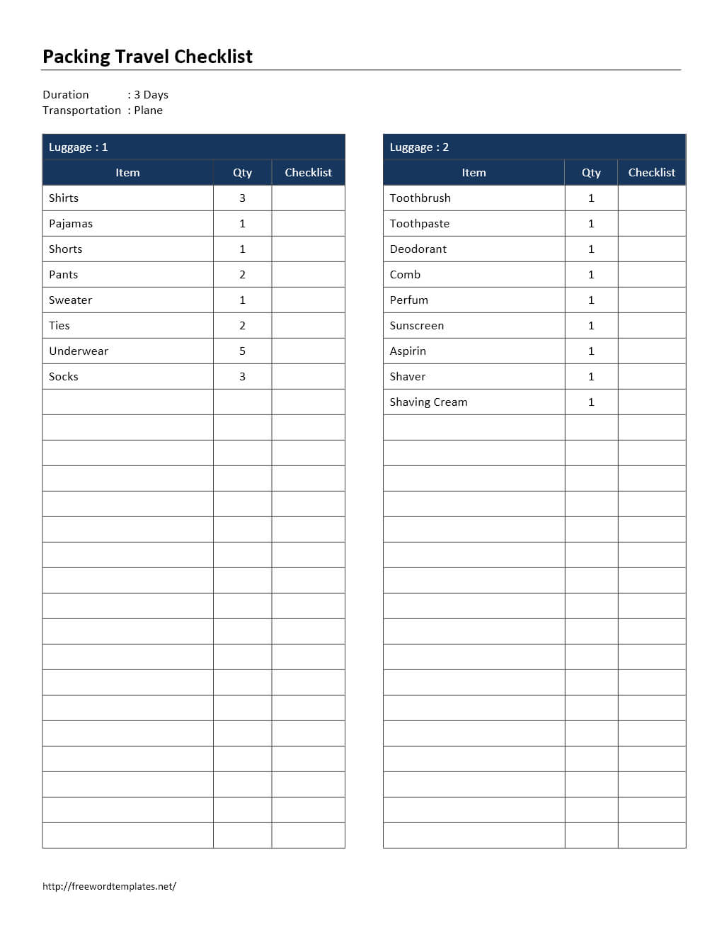 Blank Packing List Template Mara Yasamayolver Com Pertaining To Blank Packing List Template