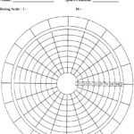 Blank Performance Profile. | Download Scientific Diagram inside Blank Performance Profile Wheel Template