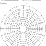 Blank Performance Profile. | Download Scientific Diagram Inside Blank Performance Profile Wheel Template