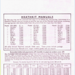 Blank Periodic Table Pdf File New Blank Table Contents Best In Blank Table Of Contents Template Pdf