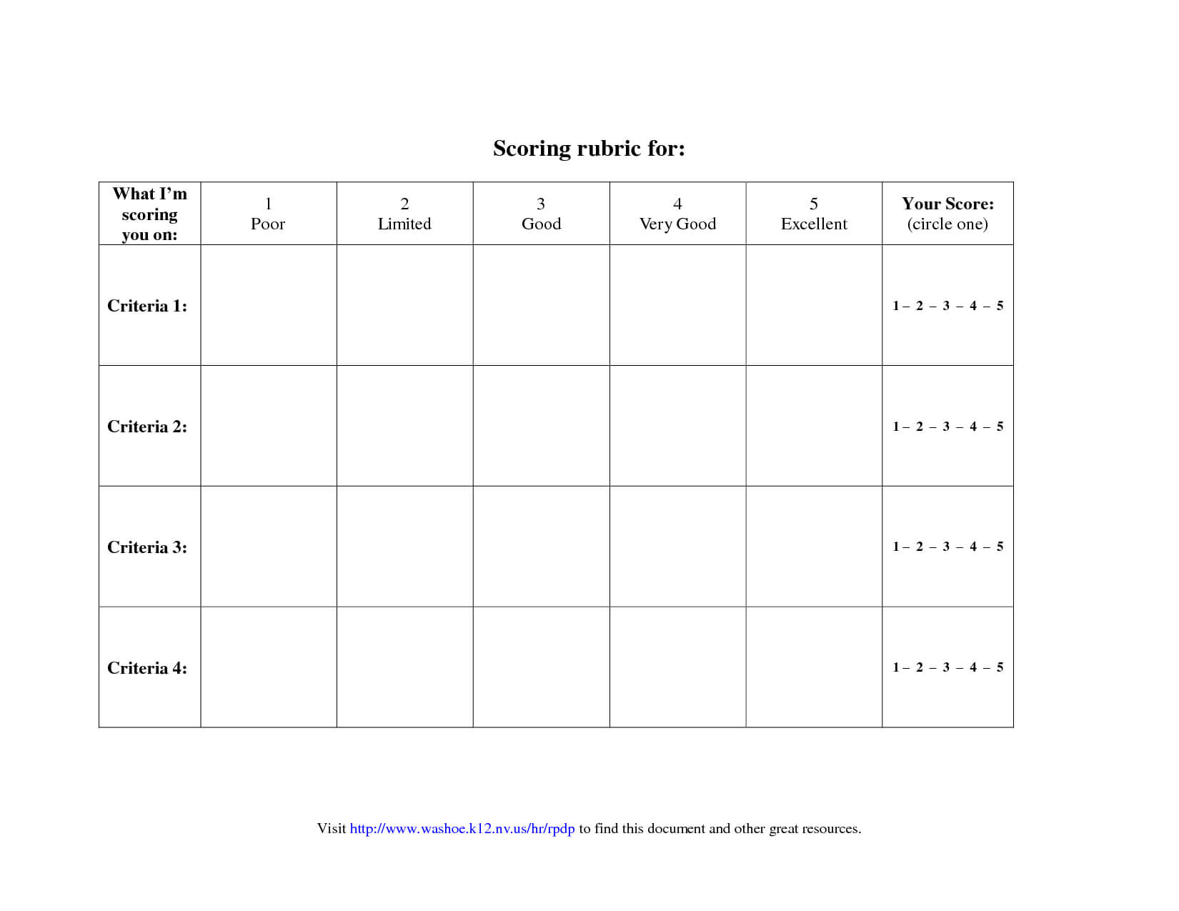 Blank Rubric Template | Point Rubric Worksheet | Gs Within Blank Rubric Template