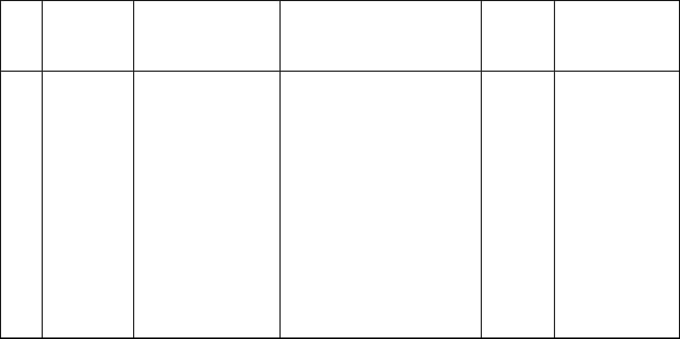 Blank Scheme Of Work Template With Blank Scheme Of Work Template