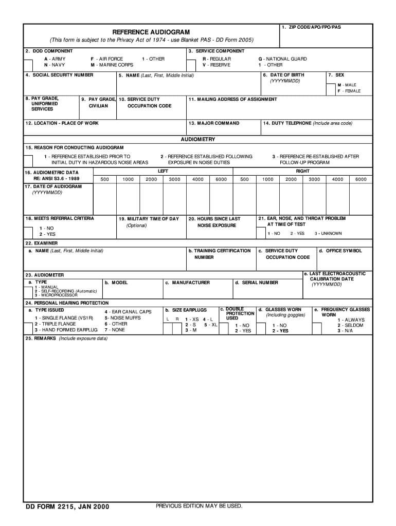 Blank Std Test - Fill Online, Printable, Fillable, Blank In Blank Audiogram...