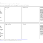 Blank Swot Analysis Word | Templates At Throughout Swot Template For Word