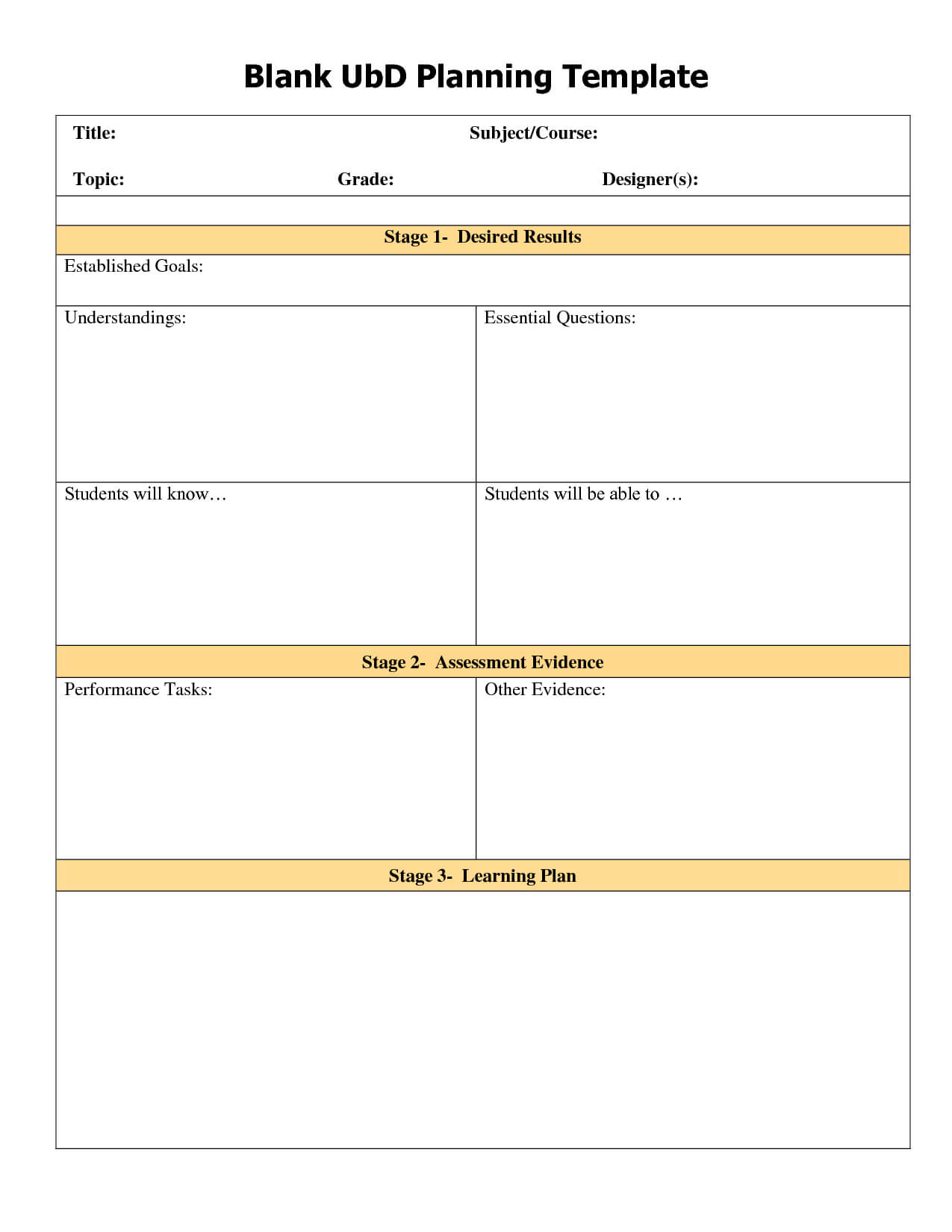Blank Ubd Template | Blank Ubd Planning Template For Blank Unit Lesson Plan Template