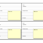 Blank Vocabulary Card Template | Frayer Models | Vocabulary In Blank Index Card Template