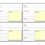 Blank Vocabulary Card Template | Frayer Models | Vocabulary Inside Free Printable Flash Cards Template