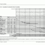 Bmt Report Template Regarding Property Condition Assessment Report Template
