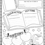 Book Report Poster (Updated) | Fifthgradeflock | Reading For 1St Grade Book Report Template