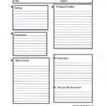 Book Report Template | Book Report Form 2 | Homeschool Regarding Book Report Template Middle School