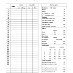 Bridge Score Sheet – 6 Free Templates In Pdf, Word, Excel In Bridge Score Card Template