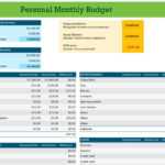 Budget Report Template Project Summary Excel Performance Throughout Flexible Budget Performance Report Template