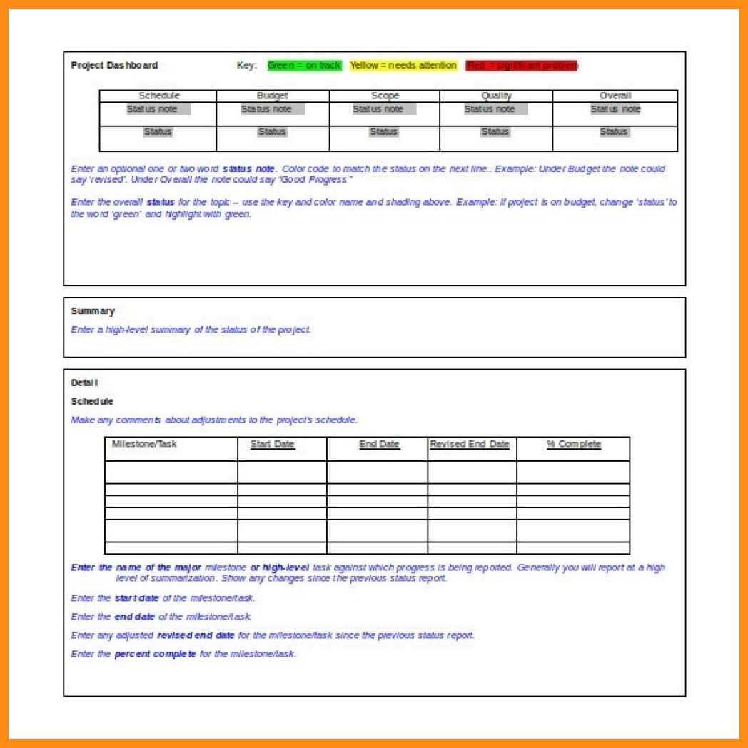 Budget Report Template Word Variance Analysis Example Inside Flexible Budget Performance Report Template