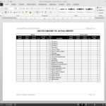 Budget Vs Actual Report Template | G&a104 5 Inside Daily Expense Report Template