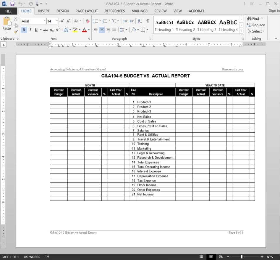 Budget Vs Actual Report Template | G&a104 5 Inside Daily Expense Report Template