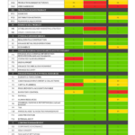 Building A Risk Assessment Matrix | Workiva with regard to Enterprise Risk Management Report Template