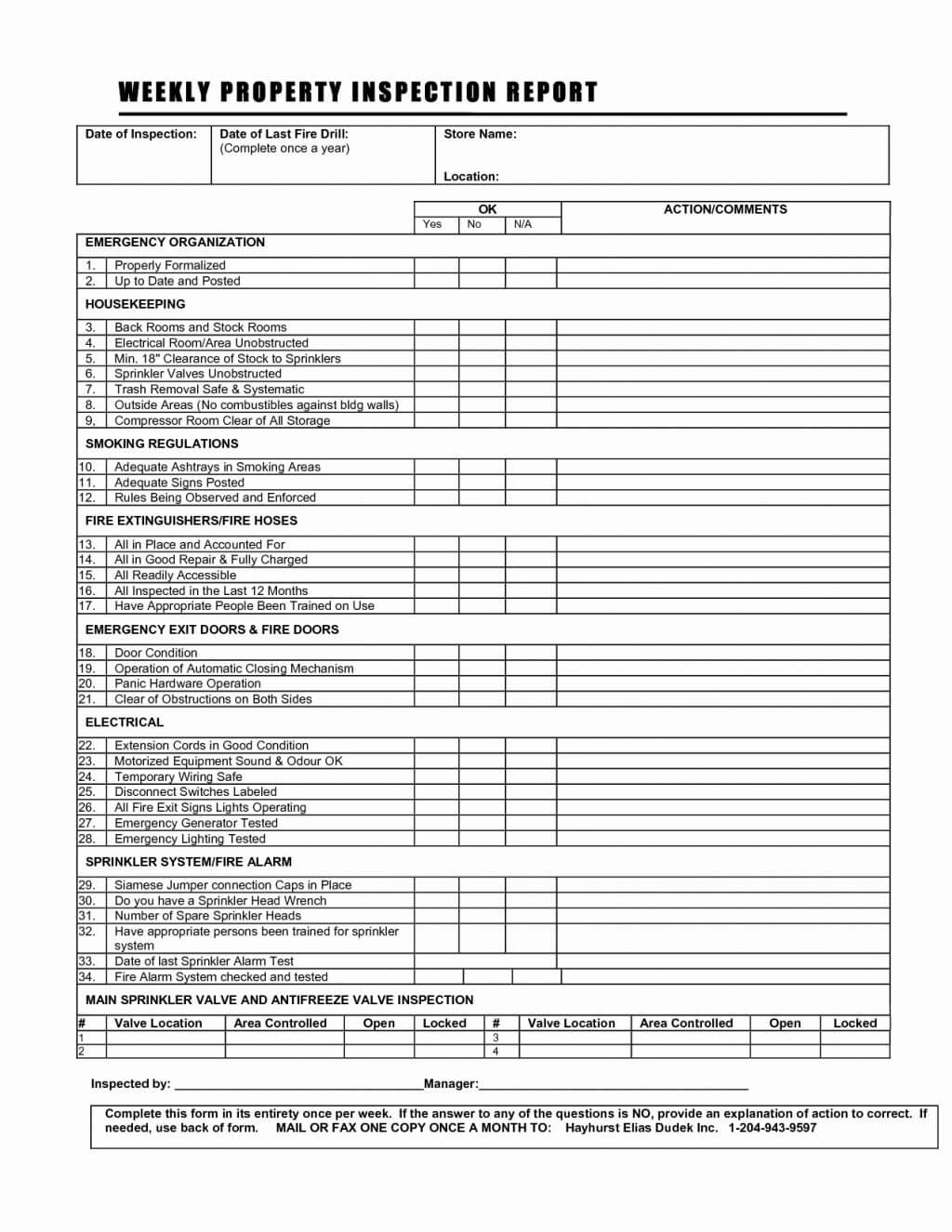 Building Inspection Report Sample Property Template E2 80 93 Within Commercial Property Inspection Report Template