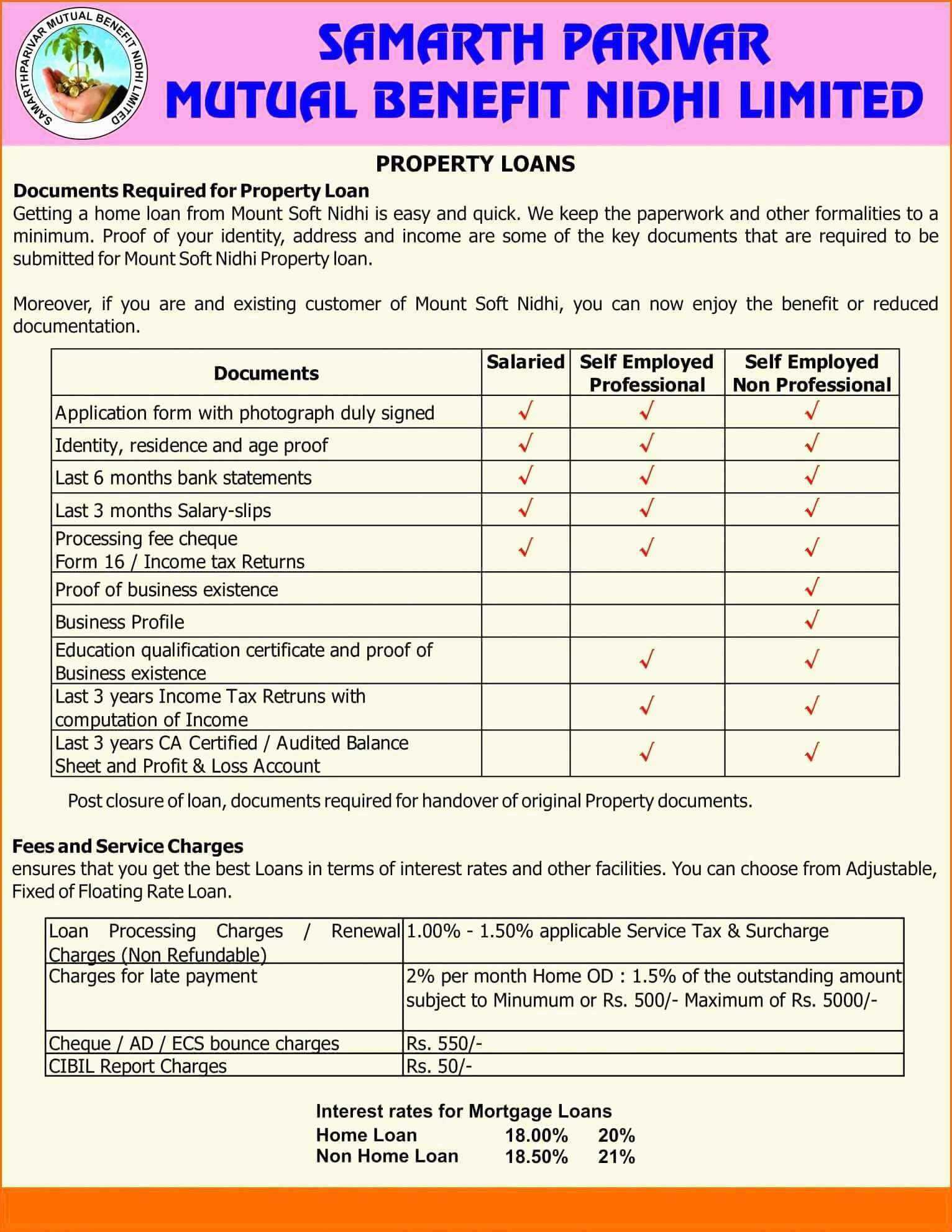 Business Process Review Template – Caquetapositivo With Handover Certificate Template