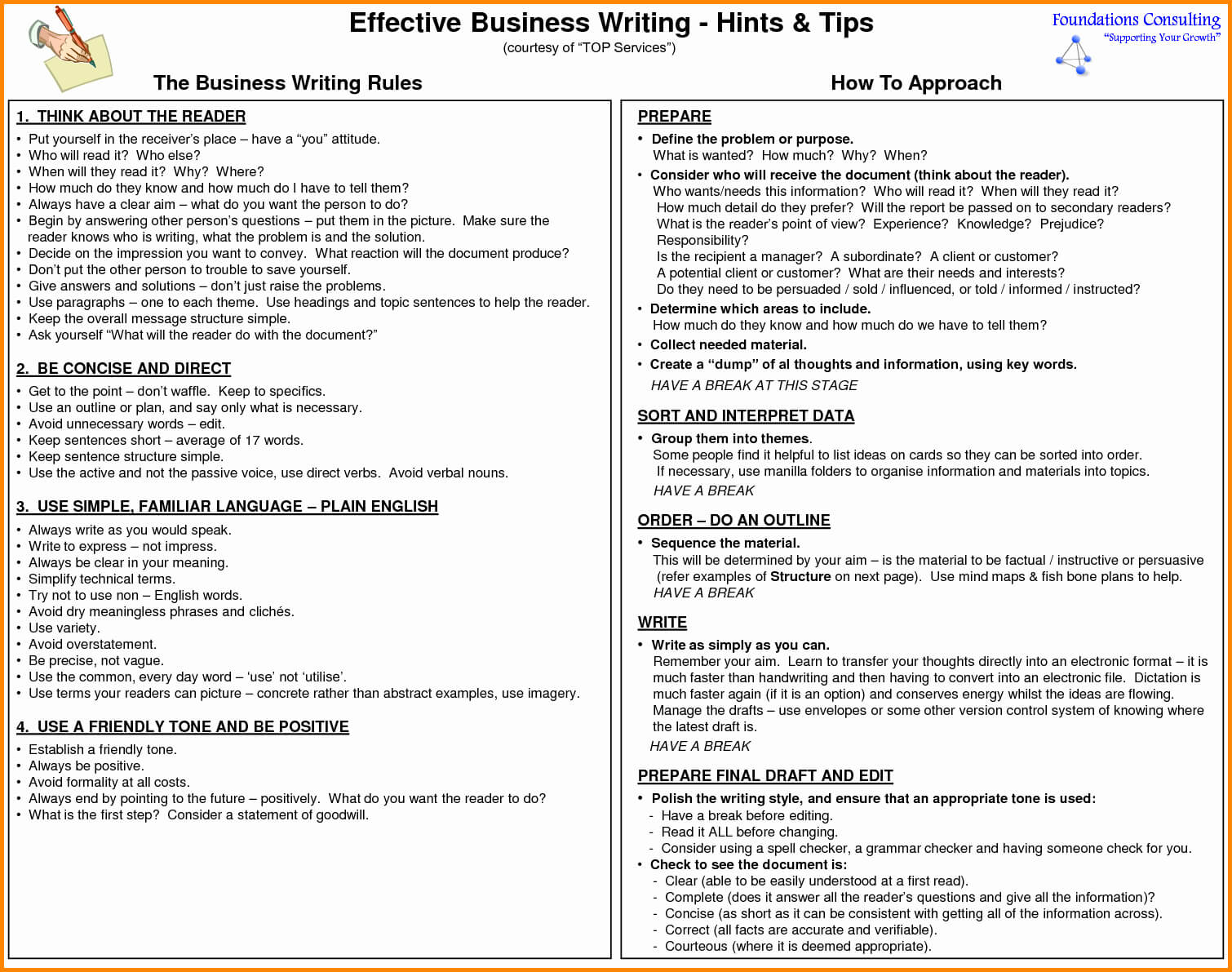Business Report Format Template | Wesleykimlerstudio For Company Report Format Template