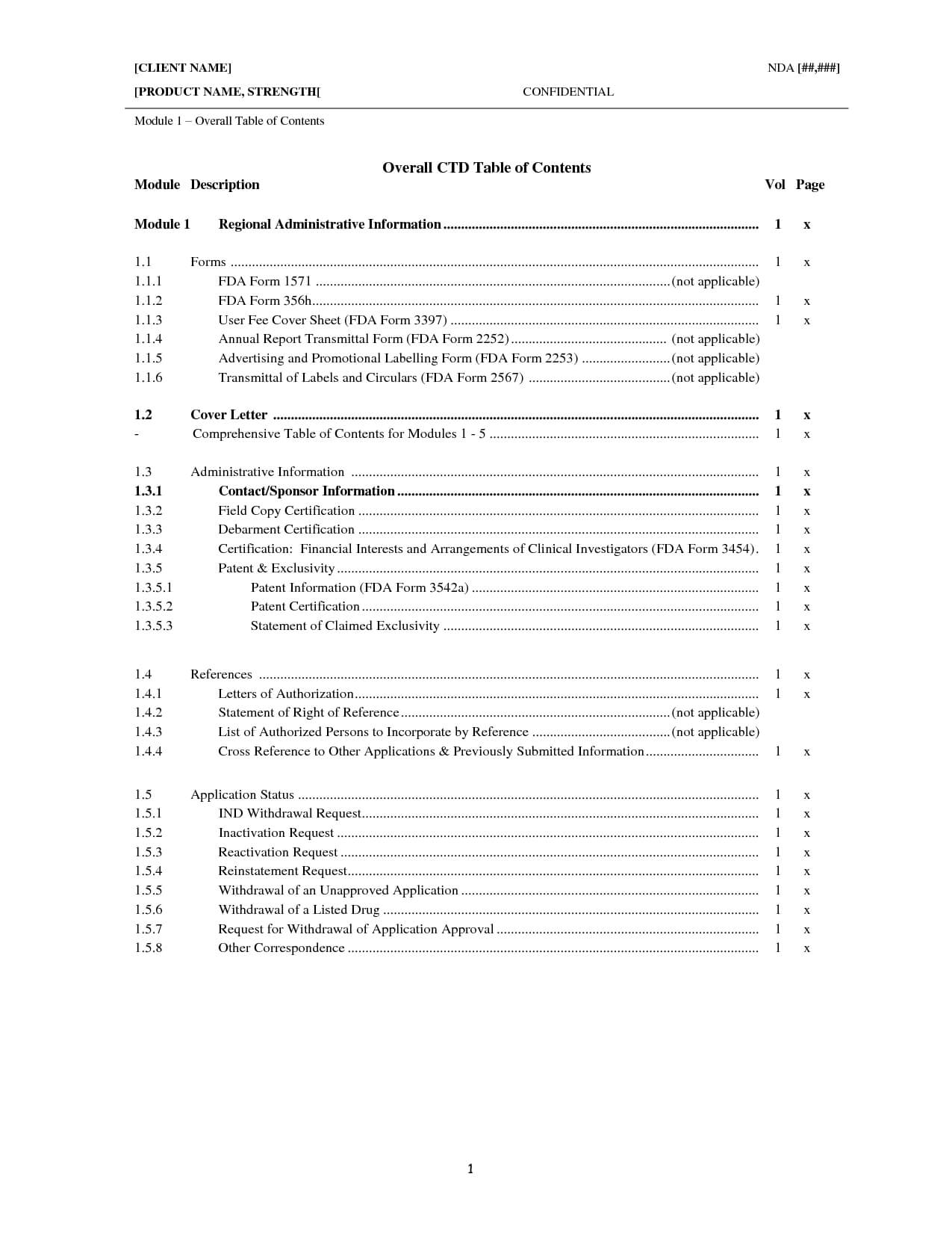 Business Report Table Of Contents Template Pages Within Report Content Page Template