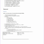 Business Report Template Templates Format Examples A C2 90 With Word Document Report Templates