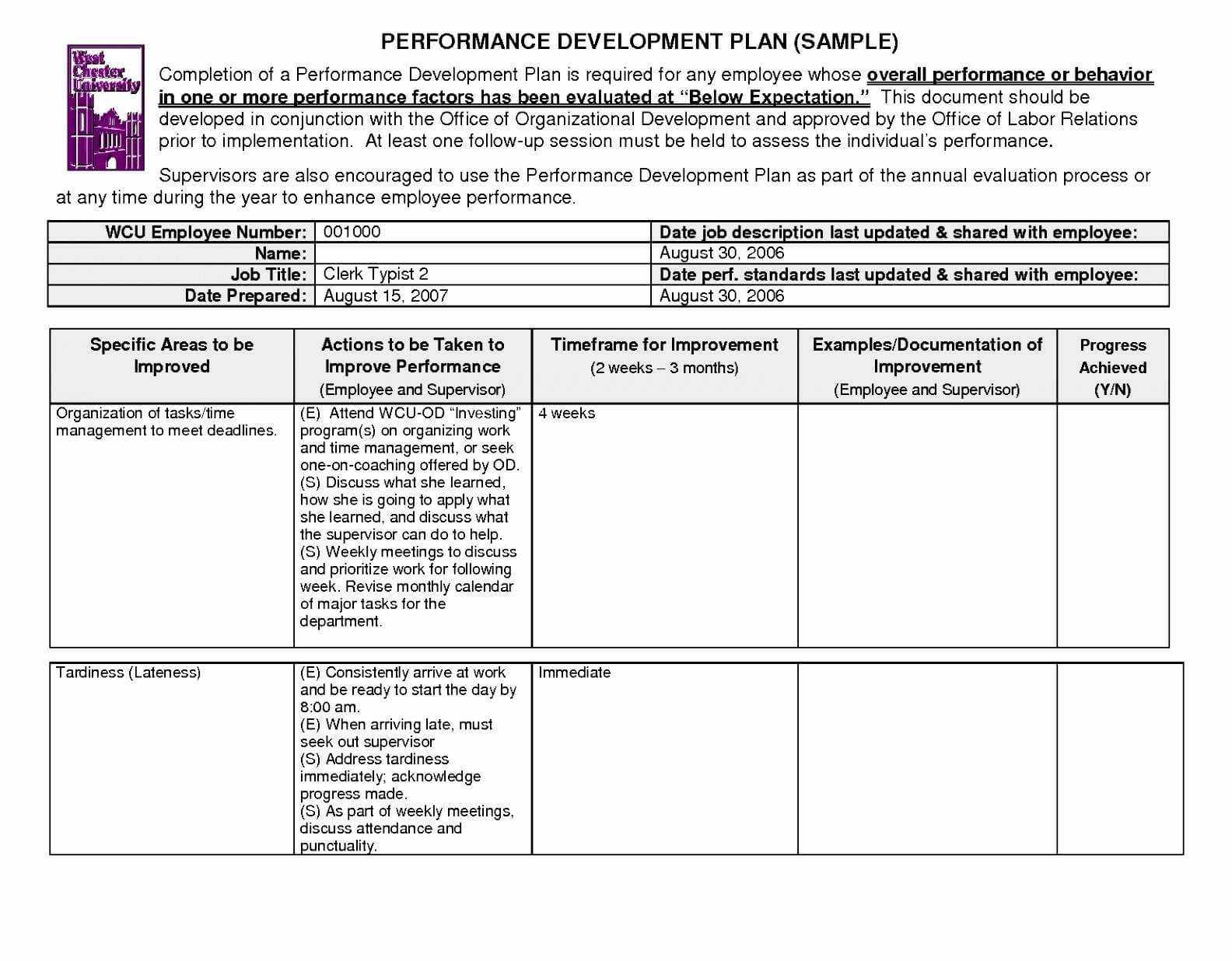 Business Review Report Template – Caquetapositivo Regarding Business Review Report Template