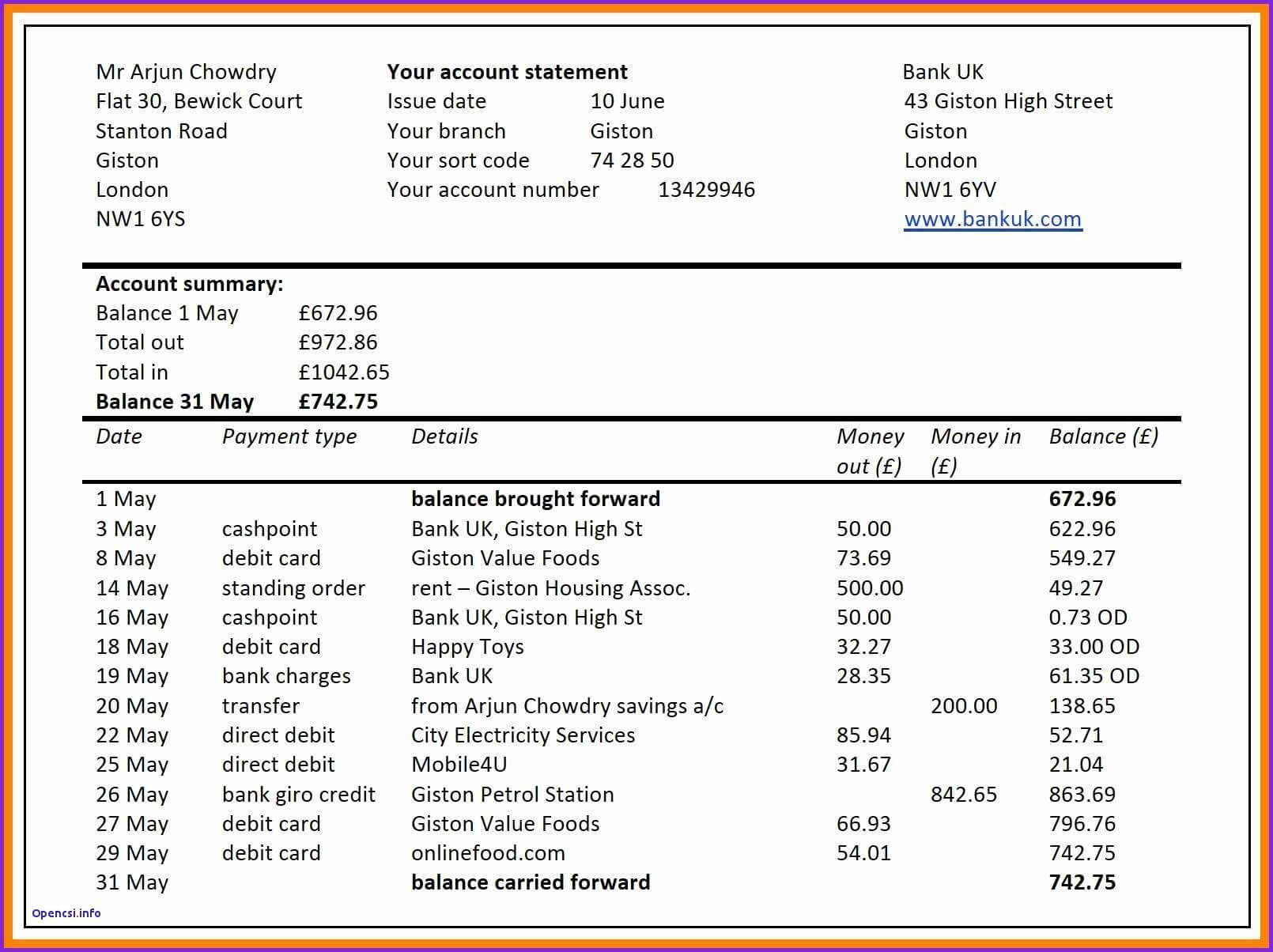 Business Valuation Report Format Pertaining To Business Valuation Report Template Worksheet