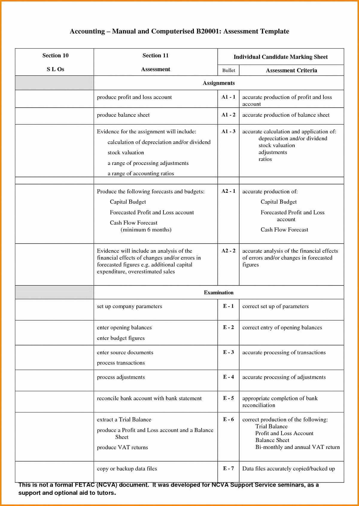 Business Valuation Spreadsheet Of Business Valuation Report Within Business Valuation Report Template Worksheet