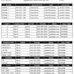 Call Sheets | Ashley's L.a. Times Regarding Film Call Sheet Template Word