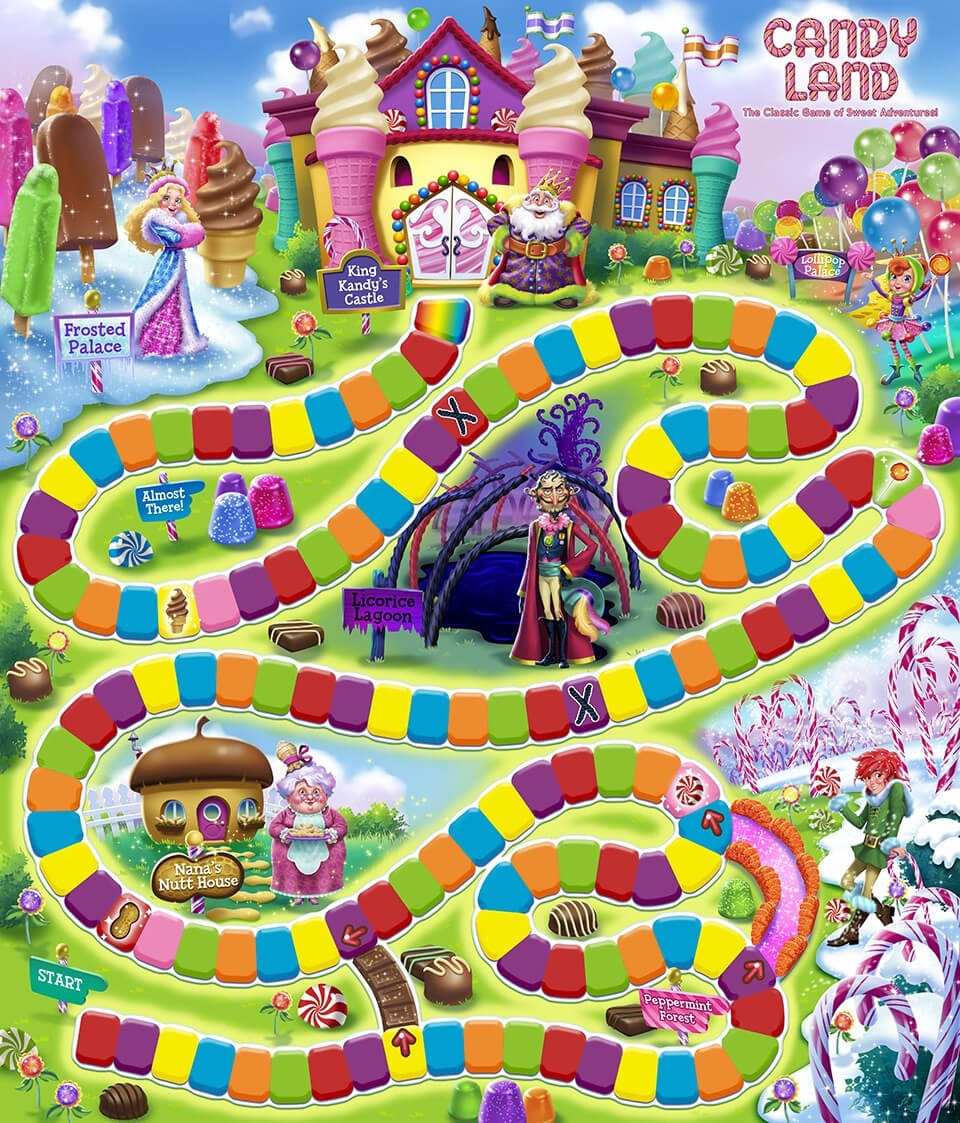 Candyland Board Game Template – Xyztemplates Regarding Blank Candyland Template