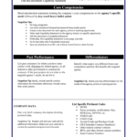 Capability Statementpdffillercom – Fill Online, Printable Pertaining To Capability Statement Template Word