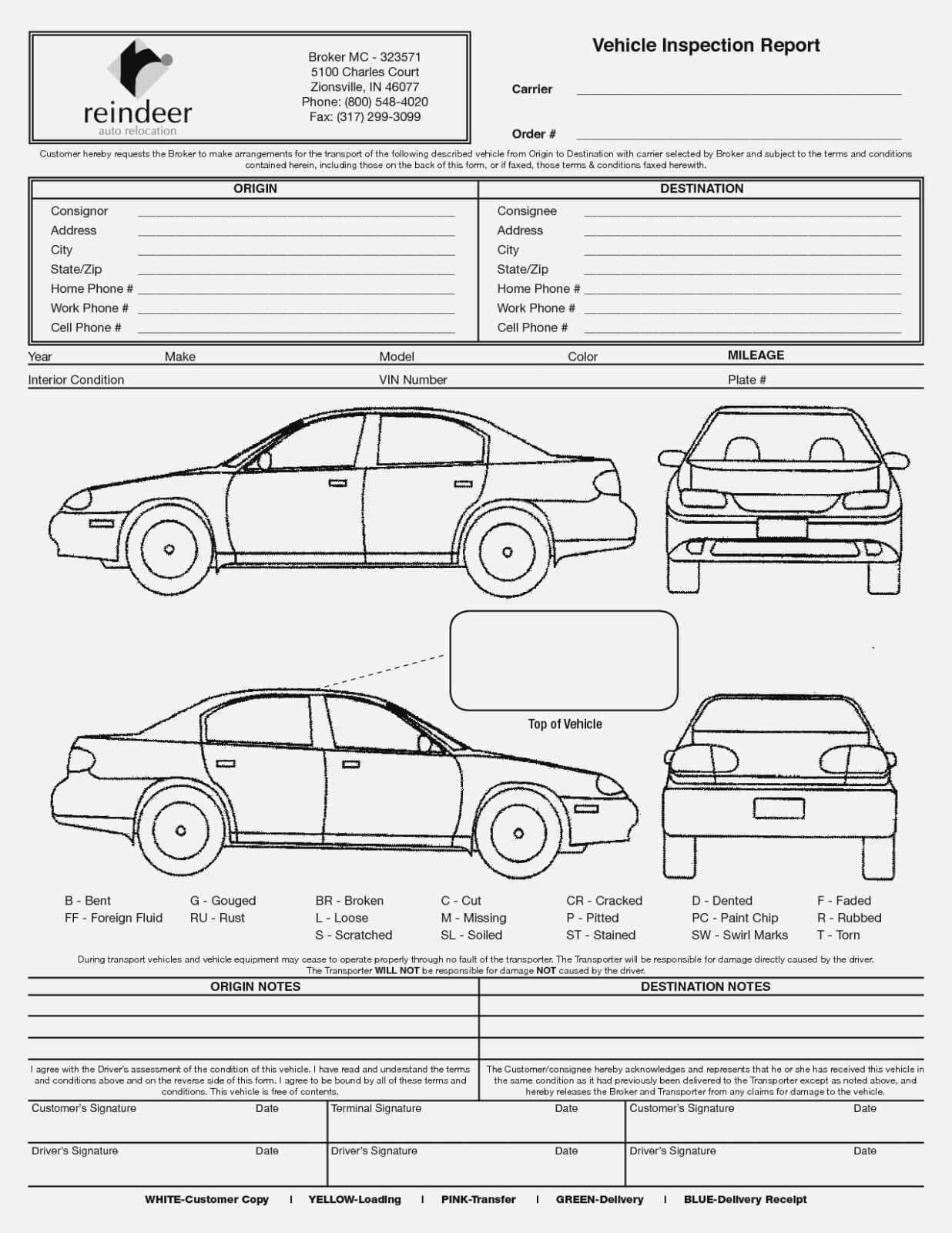 Car Damage Report Template – Yolar.cinetonic – Form Information With Regard To Car Damage Report Template