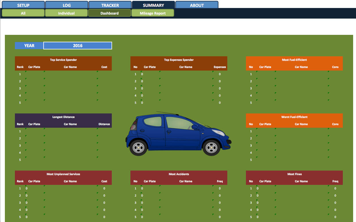 Car Fleet Manager » Exceltemplate with regard to Fleet Report Template Car Fleet Manager » Exceltemplate With Regard To Fleet Report Template
